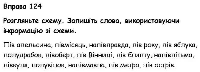 Зображення розв'язку вправи номер 124 з ГДЗ Українська Мова 6 клас Голуб