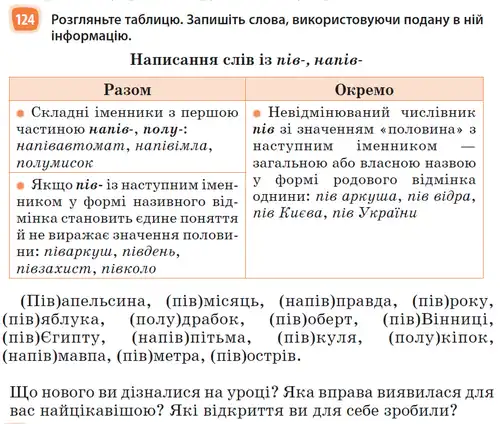 Зображення умови вправи номер 124 з підручника Українська Мова 6 клас Голуб