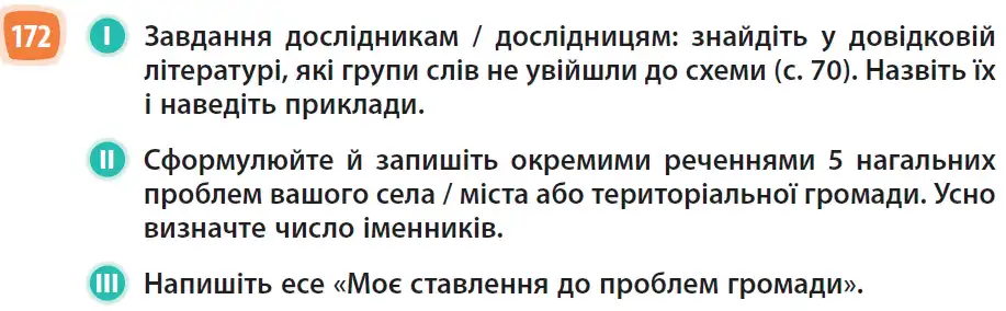 Зображення умови вправи номер 172 з підручника Українська Мова 6 клас Голуб