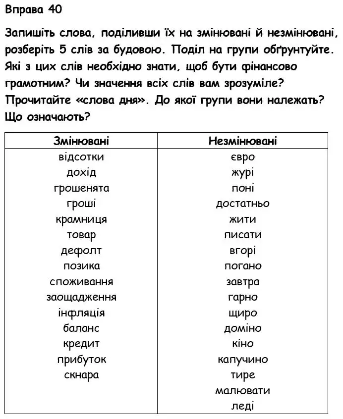 Зображення розв'язку вправи номер 40 з ГДЗ Українська Мова 6 клас Голуб