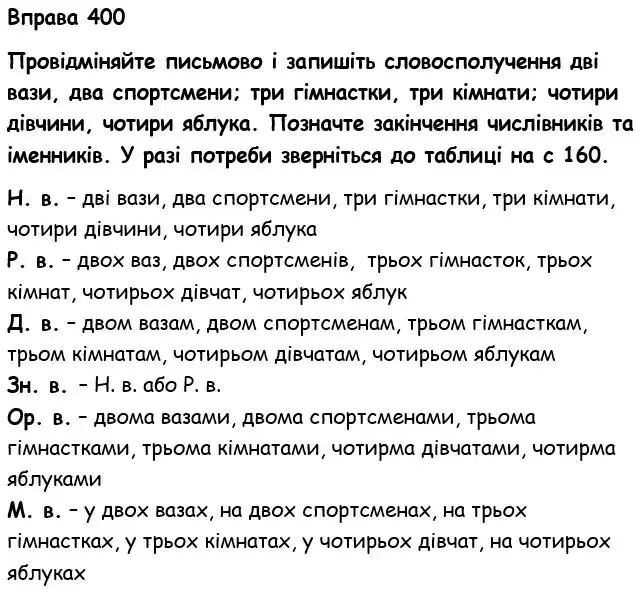 Зображення розв'язку вправи номер 400 з ГДЗ Українська Мова 6 клас Голуб