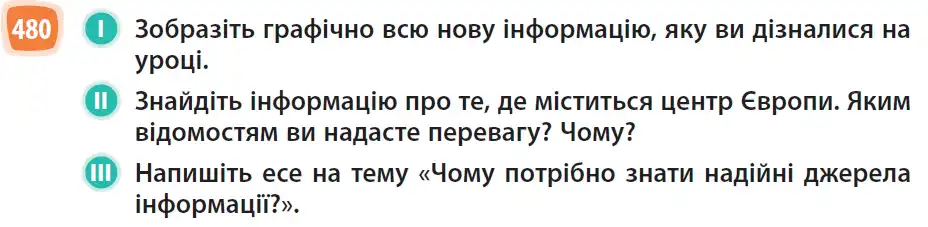 Зображення умови вправи номер 480 з підручника Українська Мова 6 клас Голуб