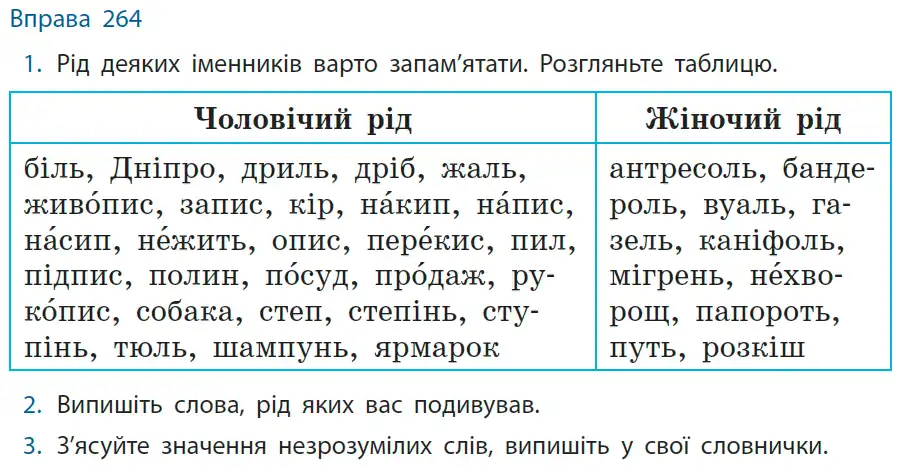 Зображення умови вправи номер 264 з підручника Українська Мова 6 клас Літвінова