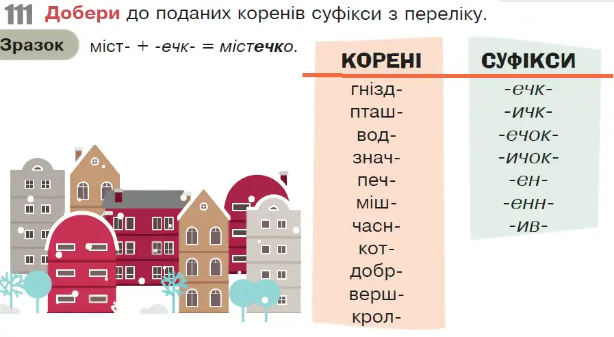 Зображення умови вправи номер 111 з підручника Українська Мова 6 клас Онатій