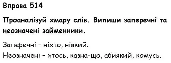 Зображення розв'язку вправи номер 514 з ГДЗ Українська Мова 6 клас Онатій