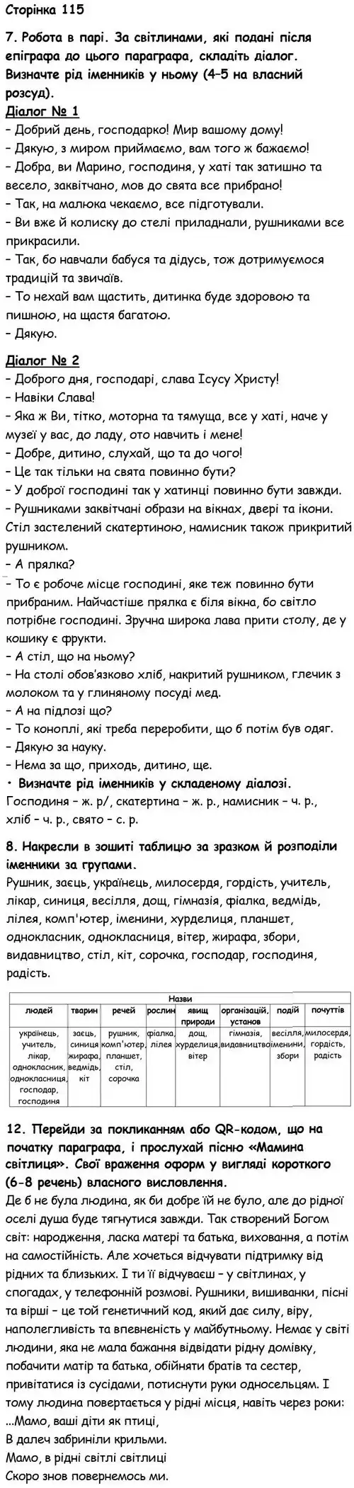 Зображення розв'язку вправи сторінку 115 з ГДЗ Українська Мова 6 клас Семеног