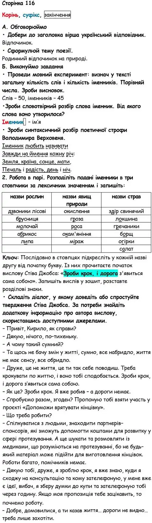Зображення розв'язку вправи номер 116 з ГДЗ Українська Мова 6 клас Семеног