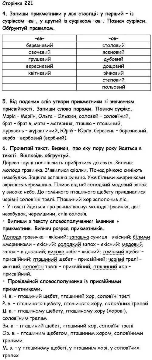 Зображення розв'язку вправи номер 221 з ГДЗ Українська Мова 6 клас Семеног