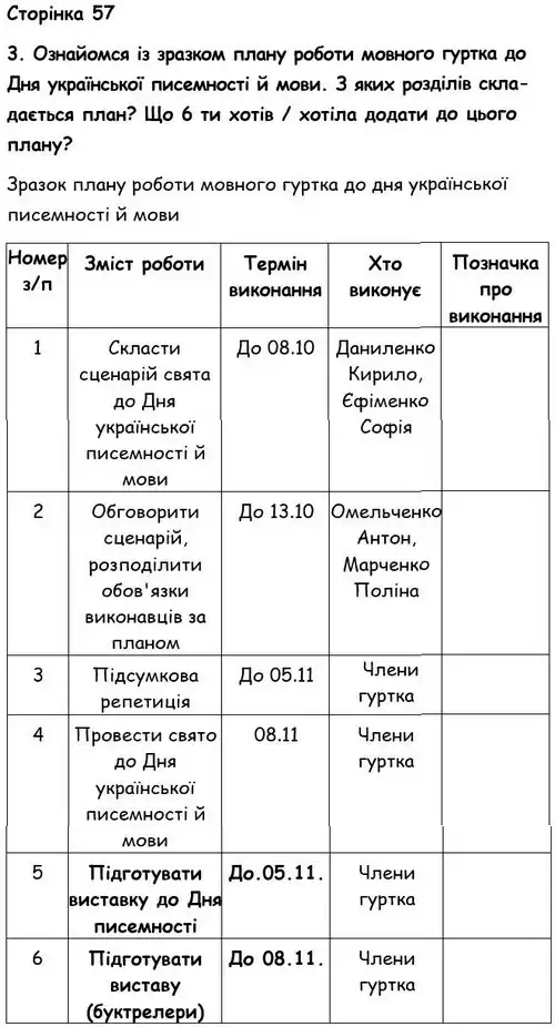 Зображення розв'язку вправи номер 57 з ГДЗ Українська Мова 6 клас Семеног