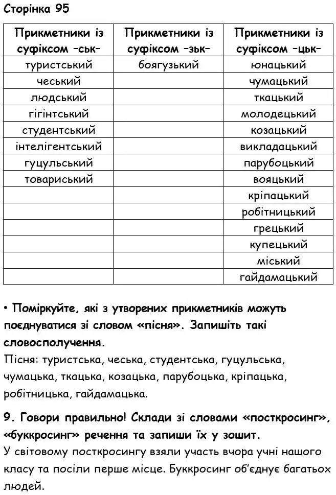 Зображення розв'язку вправи номер 95 з ГДЗ Українська Мова 6 клас Семеног