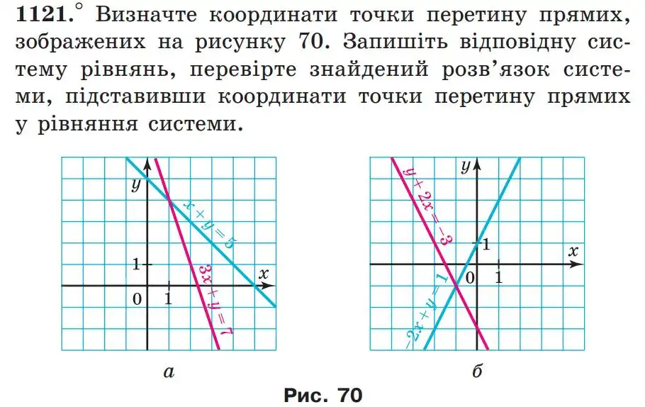 Зображення умови задачі номер 1121 з підручника Алгебра 7 клас Мерзляк