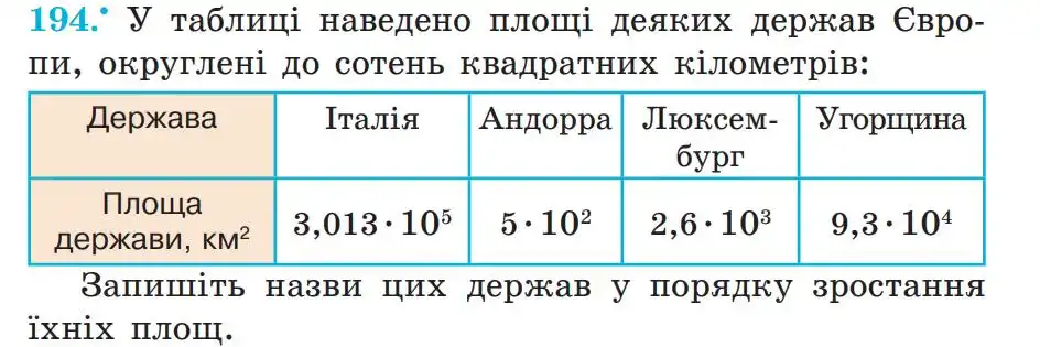 Зображення умови задачі номер 194 з підручника Алгебра 7 клас Мерзляк