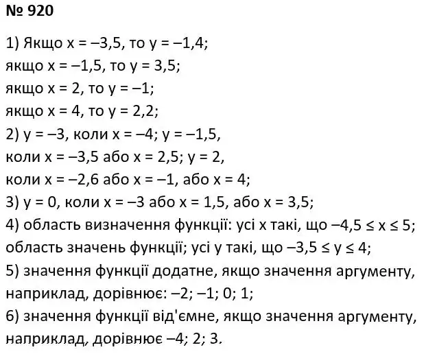 Зображення розв'язку задачі номер 920 з ГДЗ Алгебра 7 клас Мерзляк