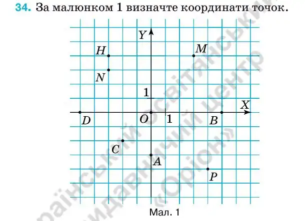 Зображення умови задачі номер 34 з підручника Алгебра 7 клас Тарасенкова