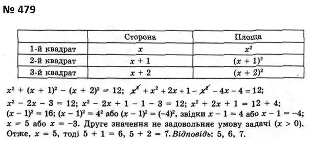 Зображення розв'язку задачі номер 479 з ГДЗ Алгебра 7 клас Тарасенкова