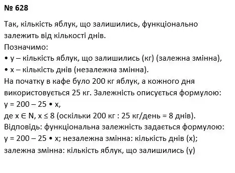Зображення розв'язку задачі номер 628 з ГДЗ Алгебра 7 клас Тарасенкова