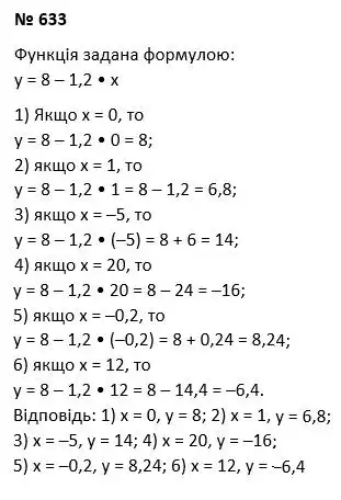 Зображення розв'язку задачі номер 633 з ГДЗ Алгебра 7 клас Тарасенкова