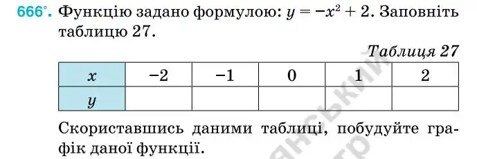 Зображення умови задачі номер 666 з підручника Алгебра 7 клас Тарасенкова