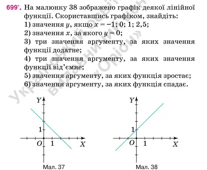 Зображення умови задачі номер 699 з підручника Алгебра 7 клас Тарасенкова