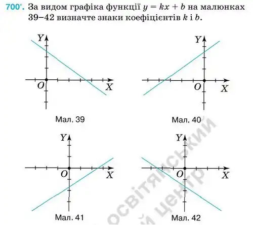 Зображення умови задачі номер 700 з підручника Алгебра 7 клас Тарасенкова