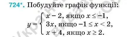 Зображення умови задачі номер 724 з підручника Алгебра 7 клас Тарасенкова