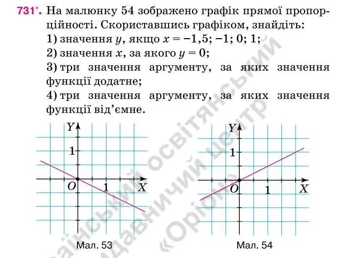 Зображення умови задачі номер 731 з підручника Алгебра 7 клас Тарасенкова