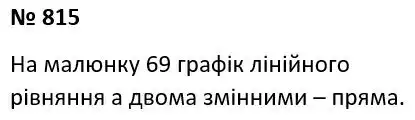 Зображення розв'язку задачі номер 815 з ГДЗ Алгебра 7 клас Тарасенкова