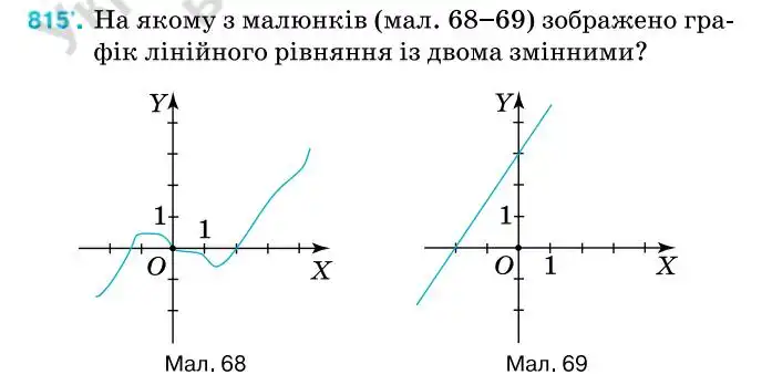 Зображення умови задачі номер 815 з підручника Алгебра 7 клас Тарасенкова