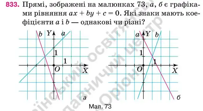 Зображення умови задачі номер 833 з підручника Алгебра 7 клас Тарасенкова