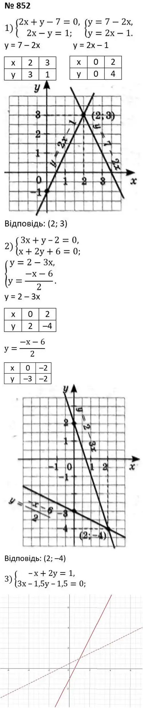 Зображення розв'язку задачі номер 852 з ГДЗ Алгебра 7 клас Тарасенкова