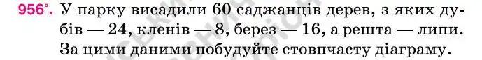 Зображення умови задачі номер 956 з підручника Алгебра 7 клас Тарасенкова