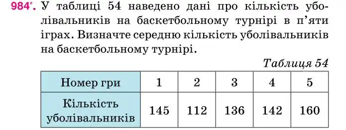 Зображення умови задачі номер 984 з підручника Алгебра 7 клас Тарасенкова