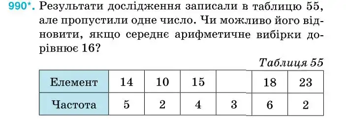 Зображення умови задачі номер 990 з підручника Алгебра 7 клас Тарасенкова