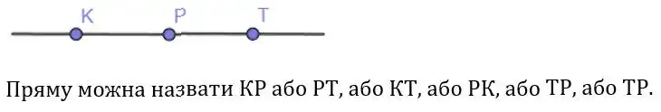 Зображення розв'язку задачі номер 19 з ГДЗ Геометрія 7 клас Бевз