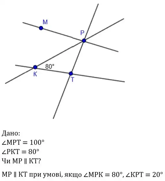 Зображення розв'язку задачі номер 288 з ГДЗ Геометрія 7 клас Бевз