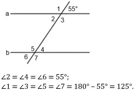 Зображення розв'язку задачі номер 303 з ГДЗ Геометрія 7 клас Бевз