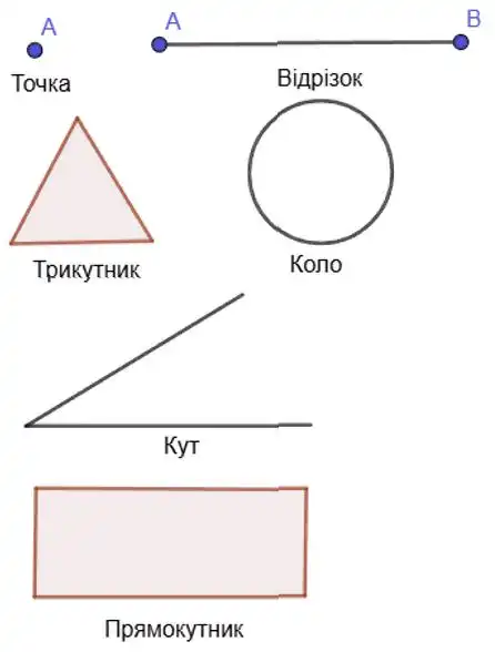 Зображення розв'язку задачі номер 34 з ГДЗ Геометрія 7 клас Бевз