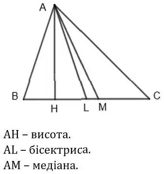 Зображення розв'язку задачі номер 372 з ГДЗ Геометрія 7 клас Бевз