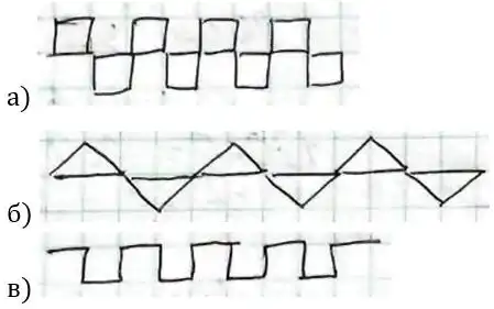 Зображення розв'язку задачі номер 455 з ГДЗ Геометрія 7 клас Бевз