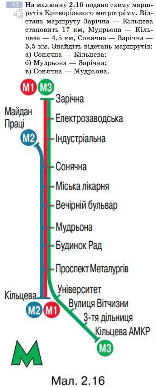 Зображення умови задачі номер 51 з підручника Геометрія 7 клас Бевз