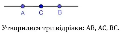 Зображення розв'язку задачі номер 101 з ГДЗ Геометрія 7 клас Бурда