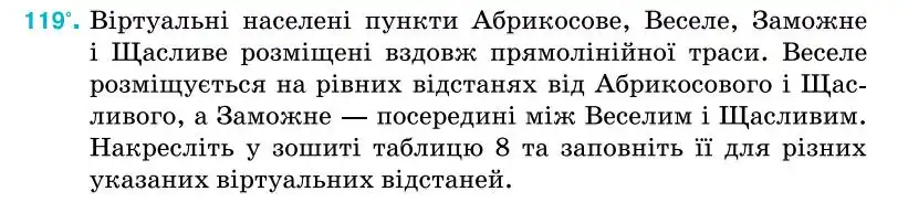 Зображення умови задачі номер 119 з підручника Геометрія 7 клас Бурда