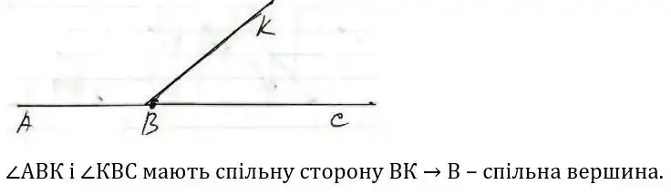 Зображення розв'язку задачі номер 165 з ГДЗ Геометрія 7 клас Бурда