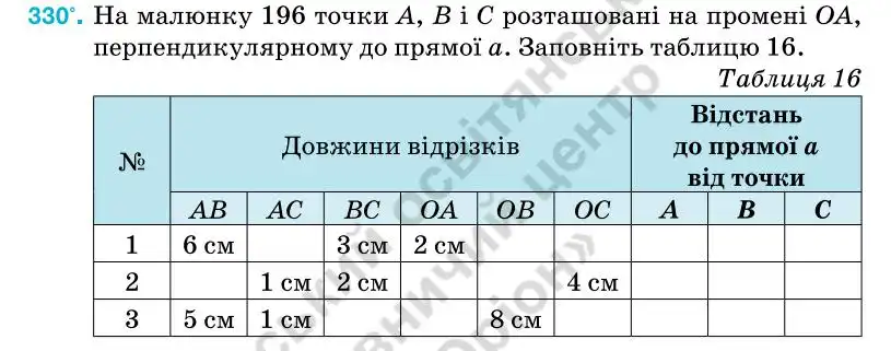 Зображення умови задачі номер 330 з підручника Геометрія 7 клас Бурда