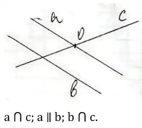 Зображення розв'язку задачі номер 363 з ГДЗ Геометрія 7 клас Бурда