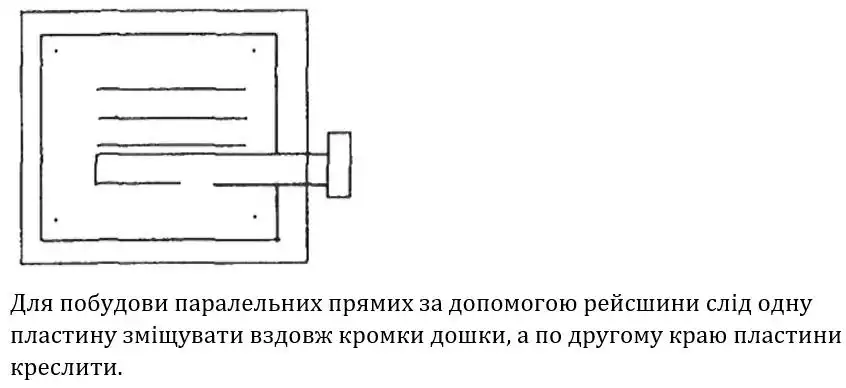 Зображення розв'язку задачі номер 430 з ГДЗ Геометрія 7 клас Бурда