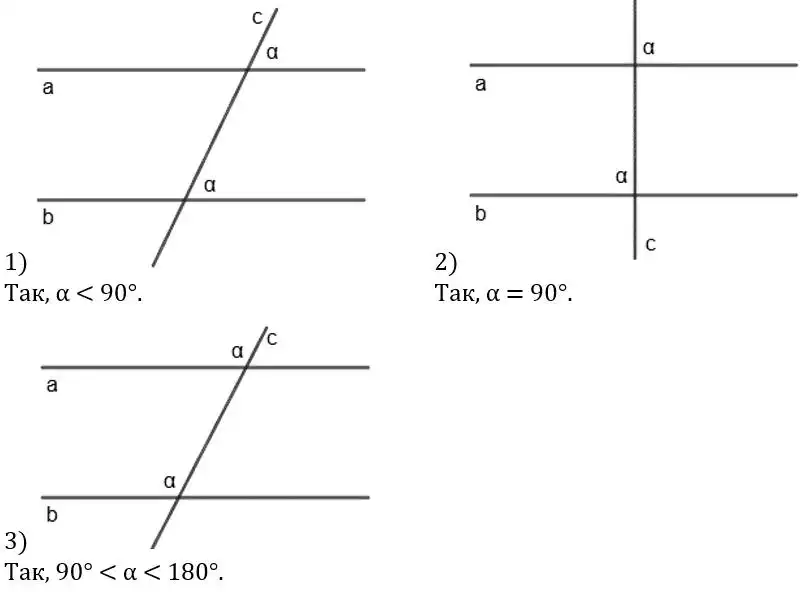 Зображення розв'язку задачі номер 448 з ГДЗ Геометрія 7 клас Бурда
