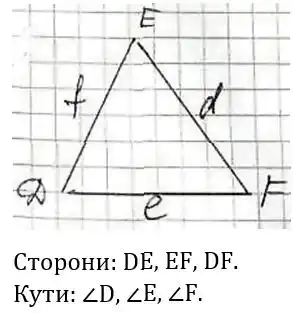 Зображення розв'язку задачі номер 485 з ГДЗ Геометрія 7 клас Бурда