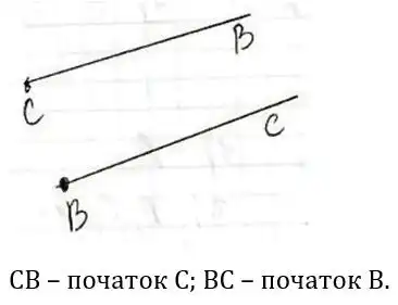 Зображення розв'язку задачі номер 59 з ГДЗ Геометрія 7 клас Бурда