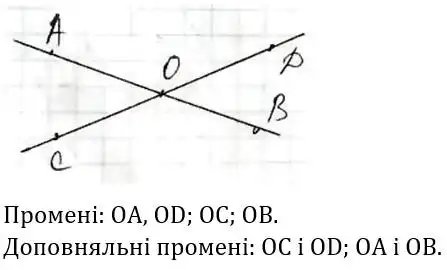 Зображення розв'язку задачі номер 61 з ГДЗ Геометрія 7 клас Бурда